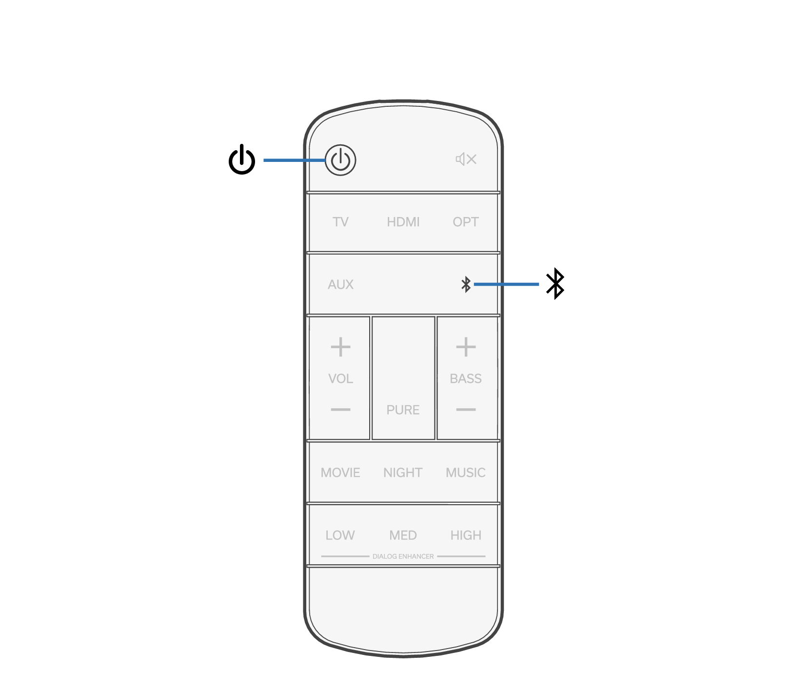 Ope Bluetooth RC S517